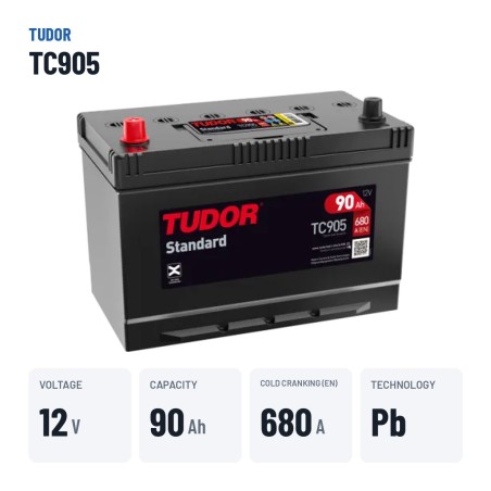 Batería de coche Tudor TC905 12V 90Ah 680A – datos clave