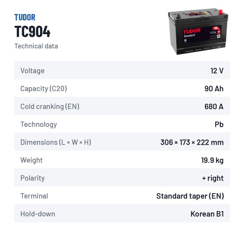 Car battery Tudor TC904 12V 90Ah 680A – technical data