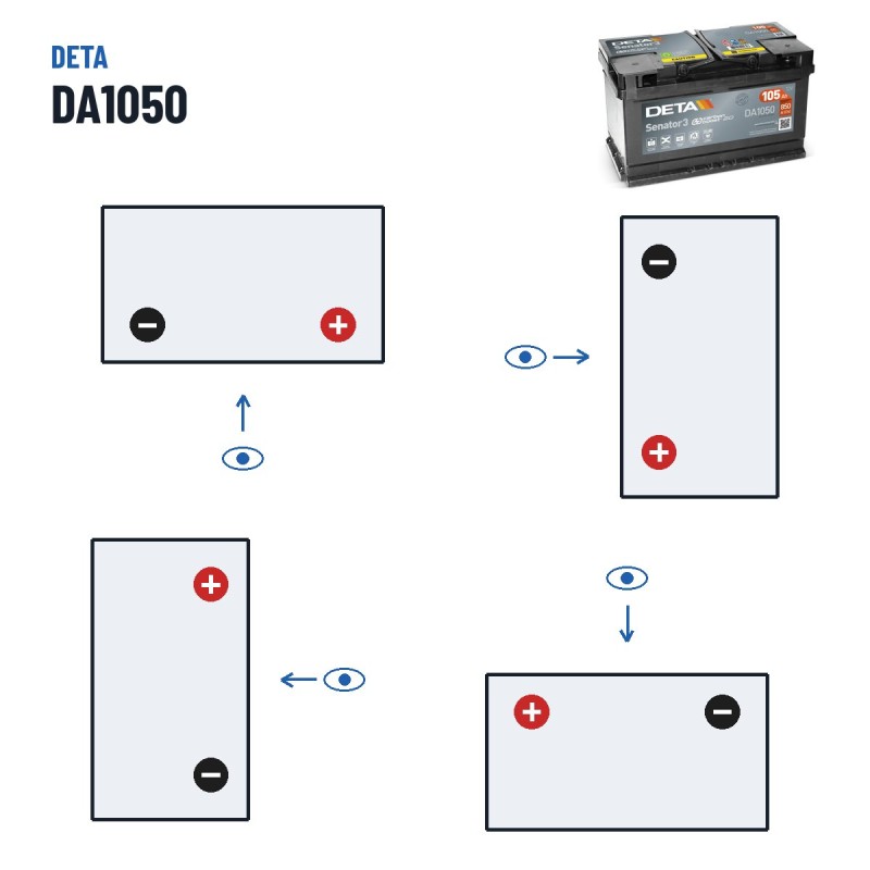 Batteria auto Deta DA1050 12V 105Ah 850A – polarità (schema 0, + a destra)