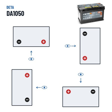 Batería de coche Deta DA1050 12V 105Ah 850A – polaridad (esquema 0, + derecha)