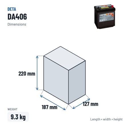 Batterie voiture Deta DA406 12V 40Ah 350A – dimensions 187 × 127 × 220 mm