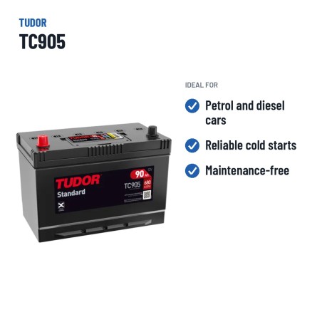 Batería de coche Tudor TC905 12V 90Ah 680A – usos recomendados