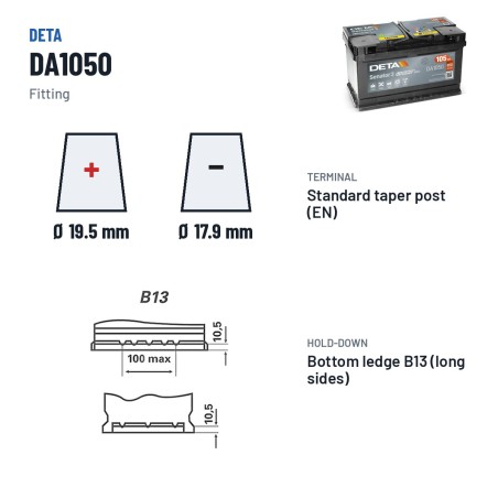 Batteria auto Deta DA1050 12V 105Ah 850A – terminali e fissaggio