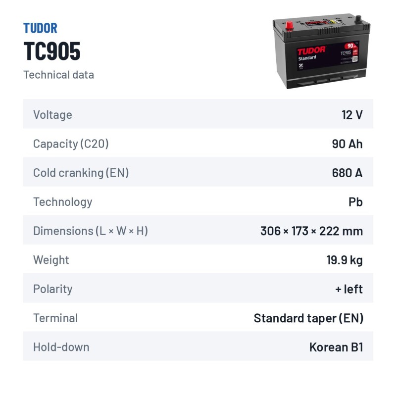 Batería de coche Tudor TC905 12V 90Ah 680A – ficha técnica