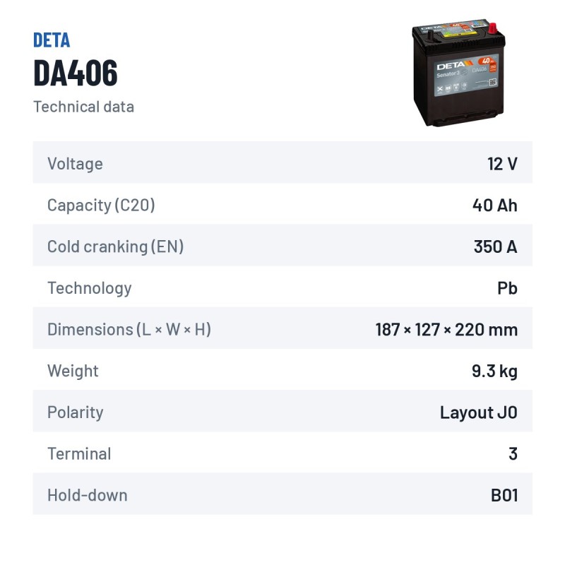 Batterie voiture Deta DA406 12V 40Ah 350A – fiche technique