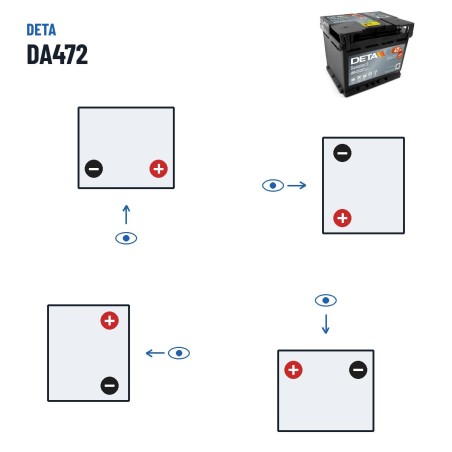 Car battery Deta DA472 12V 47Ah 450A – polarity (layout 0, + right)