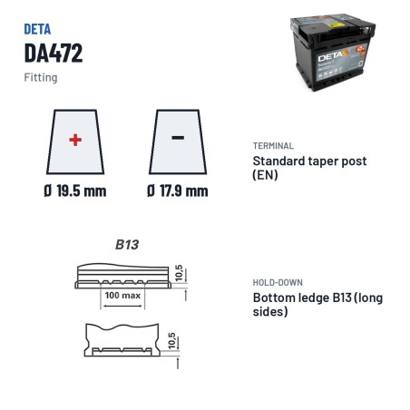 Car battery Deta DA472 12V 47Ah 450A – terminal and hold-down