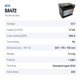 Car battery Deta DA472 12V 47Ah 450A – technical data