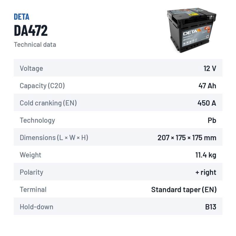 Car battery Deta DA472 12V 47Ah 450A – technical data