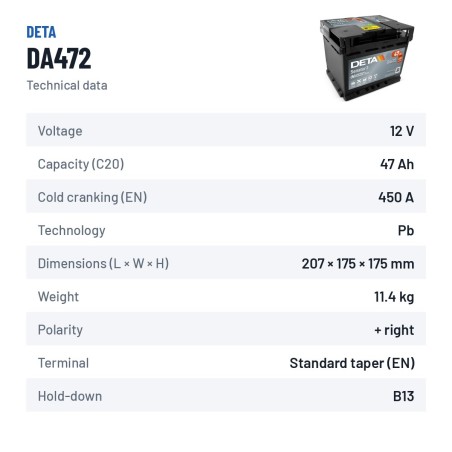 Car battery Deta DA472 12V 47Ah 450A – technical data