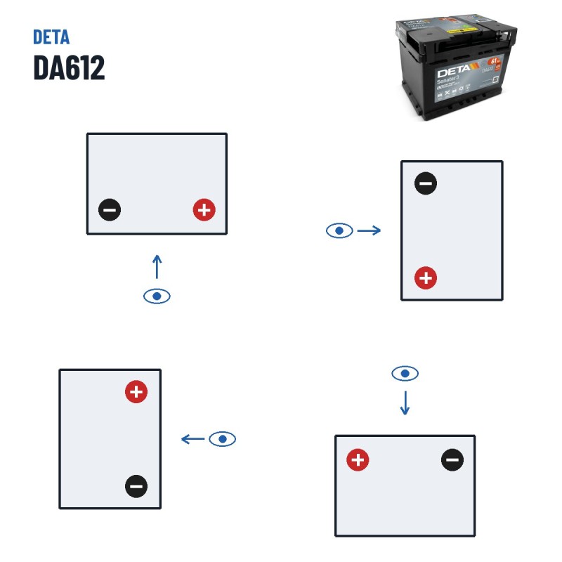 Batería de coche Deta DA612 12V 61Ah 600A – polaridad (esquema 0, + derecha)