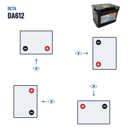 Batería de coche Deta DA612 12V 61Ah 600A – polaridad (esquema 0, + derecha)