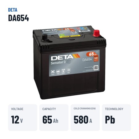 Car battery Deta DA654 12V 65Ah 580A – key specs