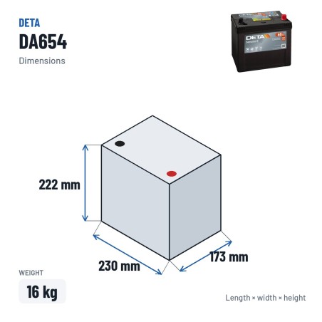 Batería de coche Deta DA654 12V 65Ah 580A | baterias.com
