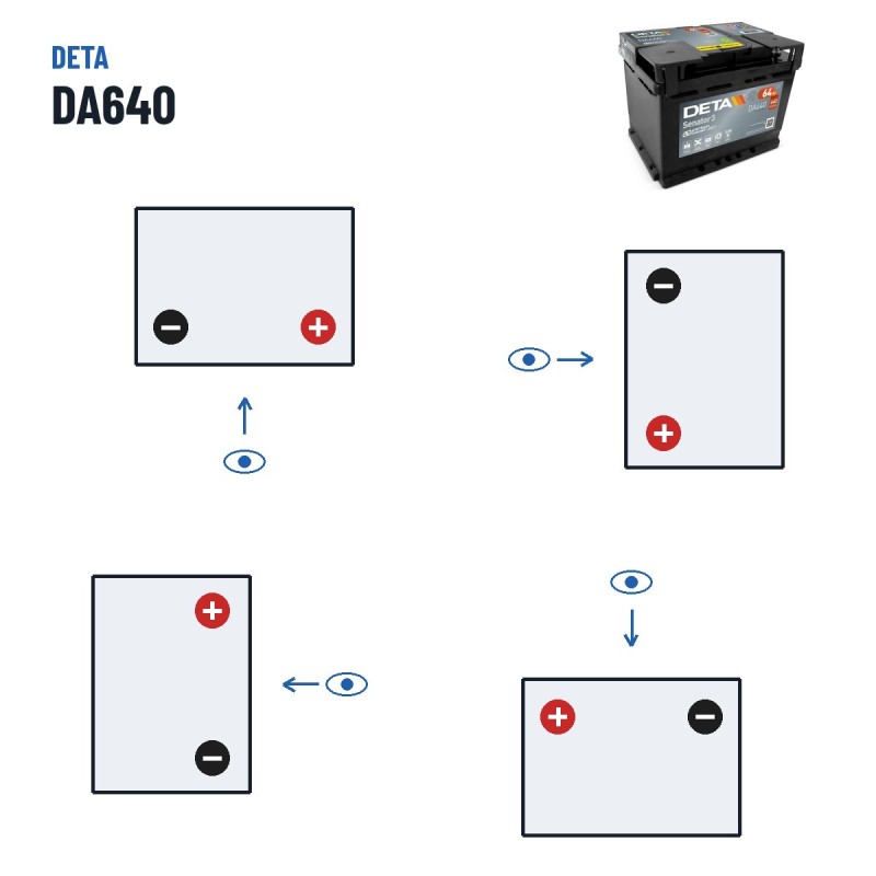 Batteria auto Deta DA640 12V 64Ah 640A | baterias.com