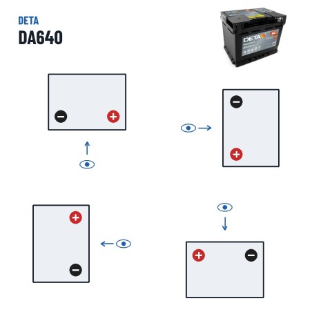 Batteria auto Deta DA640 12V 64Ah 640A | baterias.com