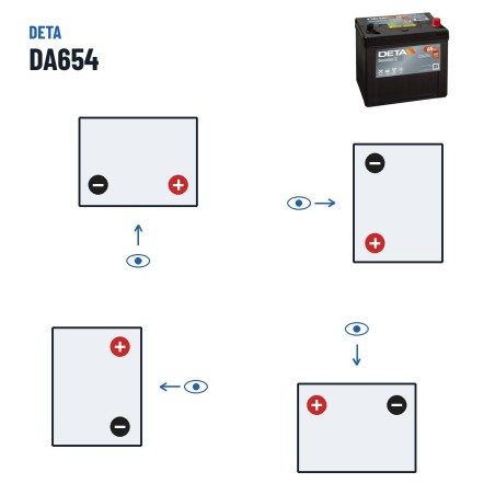 Car battery Deta DA654 12V 65Ah 580A – polarity (layout 0, + right)