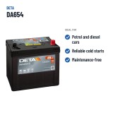 Car battery Deta DA654 12V 65Ah 580A – recommended uses