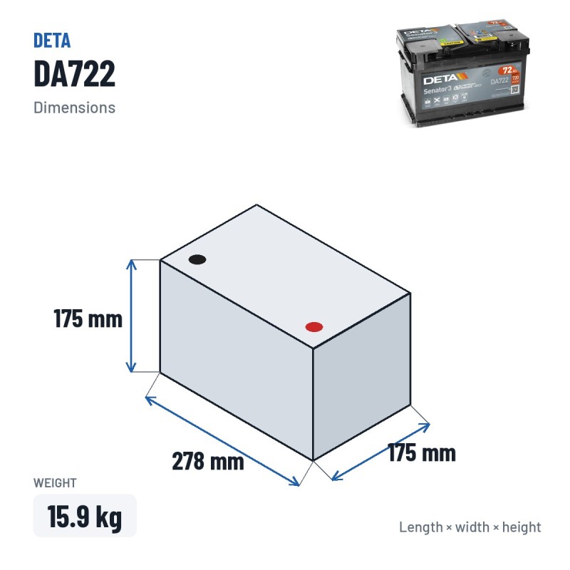 Bateria de carro Deta DA722 12V 72Ah 720A – medidas 278 × 175 × 175 mm