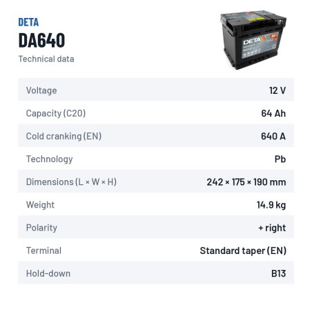Batteria auto Deta DA640 12V 64Ah 640A | baterias.com