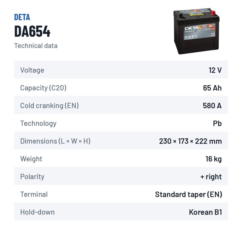Car battery Deta DA654 12V 65Ah 580A – technical data