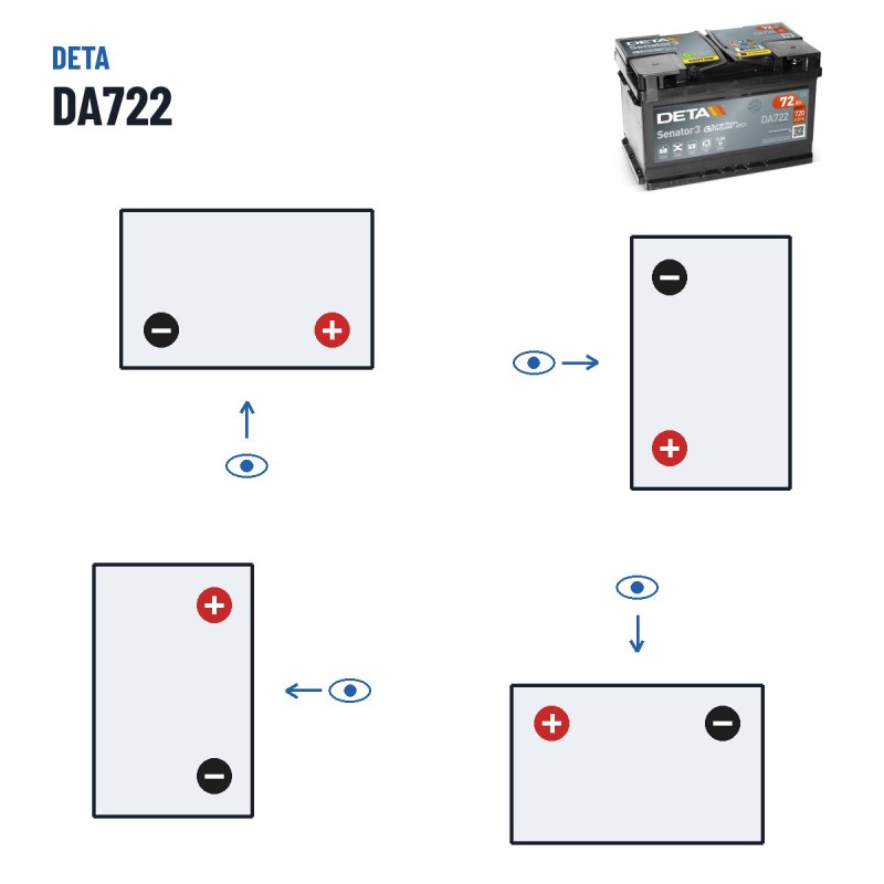 Bateria de carro Deta DA722 12V 72Ah 720A – polaridade (esquema 0, + direita)