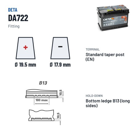 Bateria de carro Deta DA722 12V 72Ah 720A – terminal e fixação