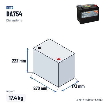 Autobatterie Deta DA754 12V 75Ah 630A | baterias.com