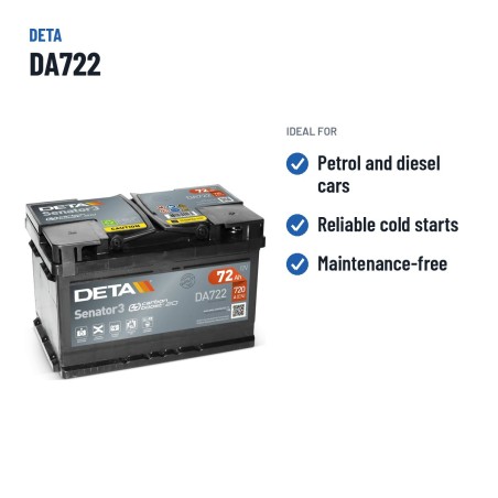 Bateria de carro Deta DA722 12V 72Ah 720A – utilizações recomendadas