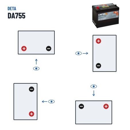 Batteria auto Deta DA755 12V 75Ah 630A | baterias.com