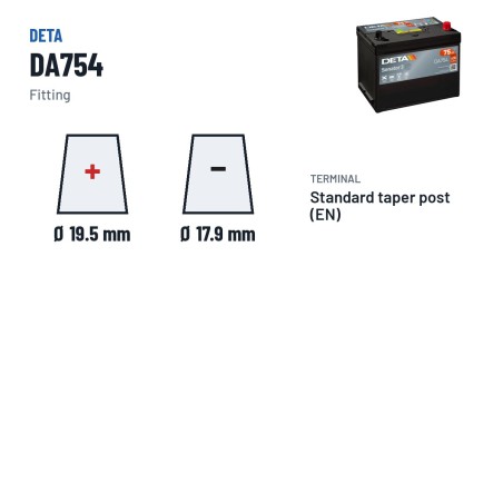 Autobatterie Deta DA754 12V 75Ah 630A | baterias.com