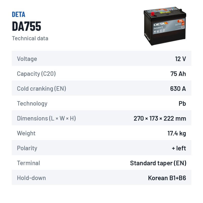 Car battery Deta DA755 12V 75Ah 630A – technical data
