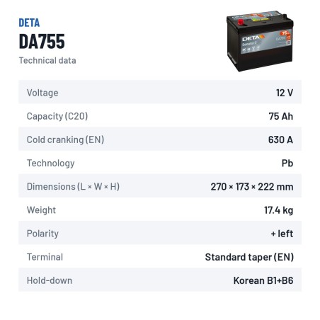 Autobatterie Deta DA755 12V 75Ah 630A – technische Daten