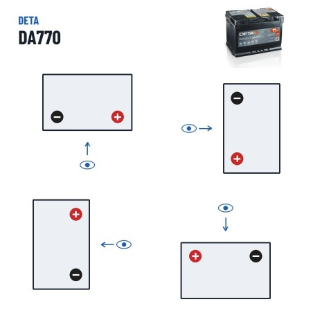 Bateria de carro Deta DA770 12V 77Ah 760A – polaridade (esquema 0, + direita)