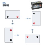 Autobatterie Deta DA852 12V 85Ah 800A – Polarität (Schaltung 0, + rechts)