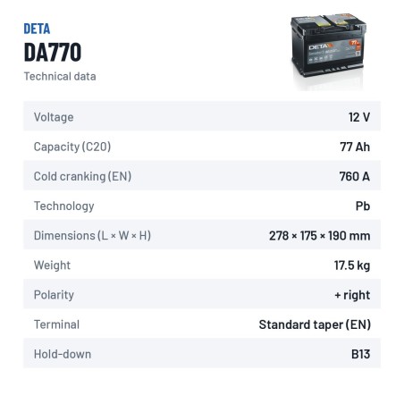 Batterie voiture Deta DA770 12V 77Ah 760A – fiche technique