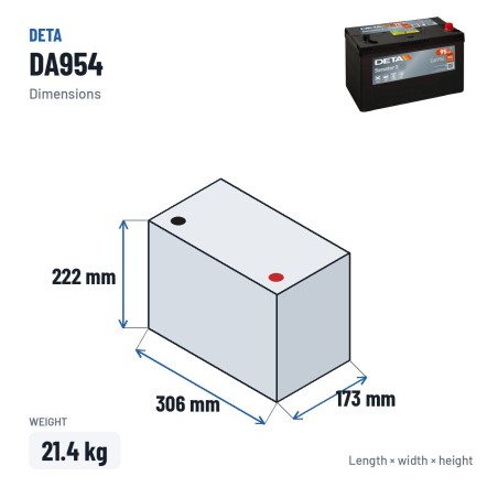 Autobatterie Deta DA954 12V 95Ah 800A – Abmessungen 306 × 173 × 222 mm