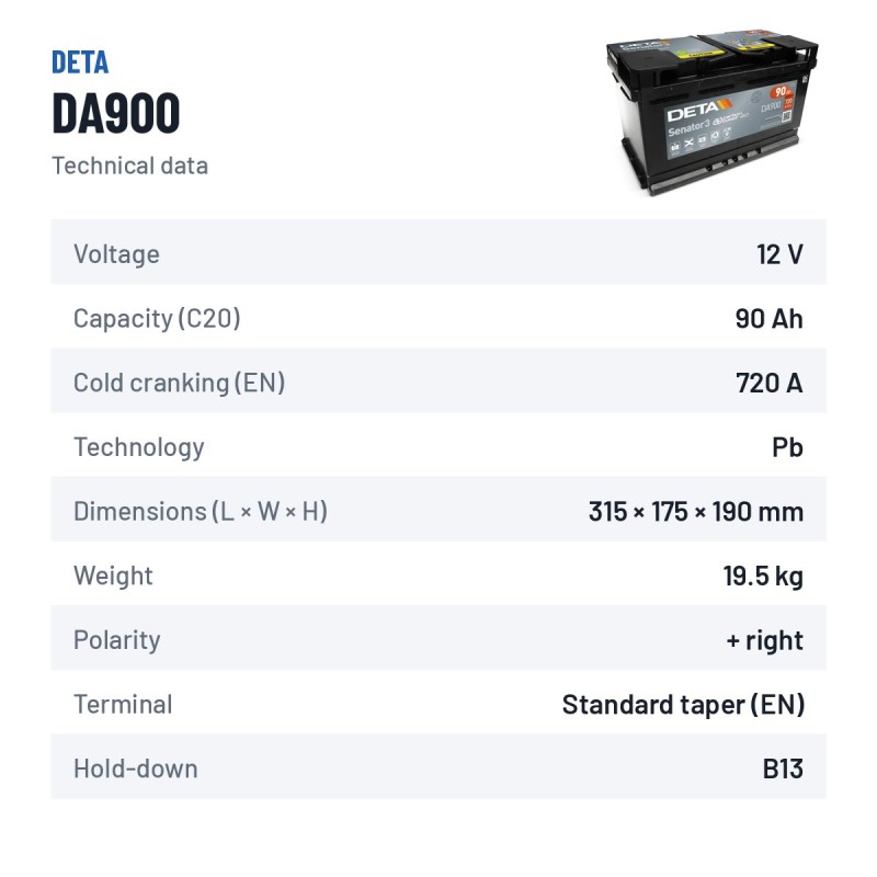 Batterie voiture Deta DA900 12V 90Ah 720A – fiche technique