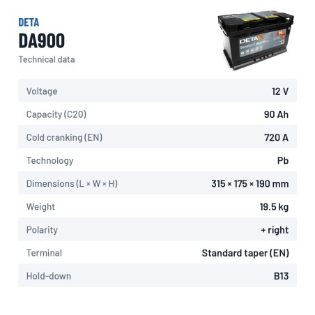 Batterie voiture Deta DA900 12V 90Ah 720A – fiche technique