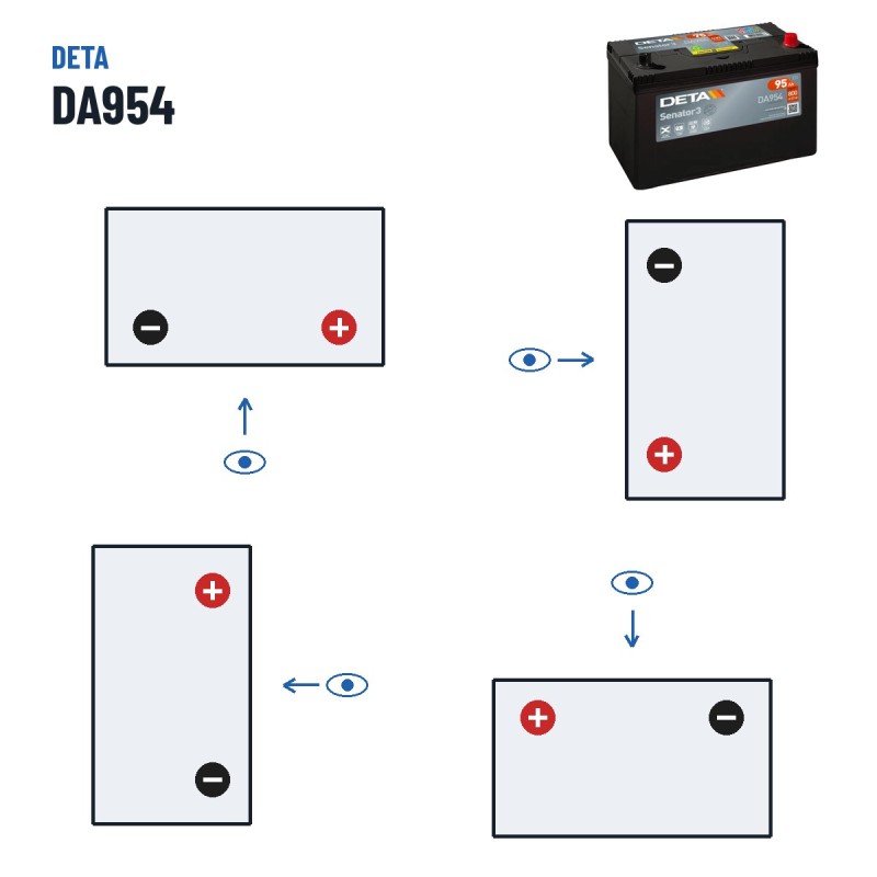Bateria de carro Deta DA954 12V 95Ah 800A – polaridade (esquema 0, + direita)
