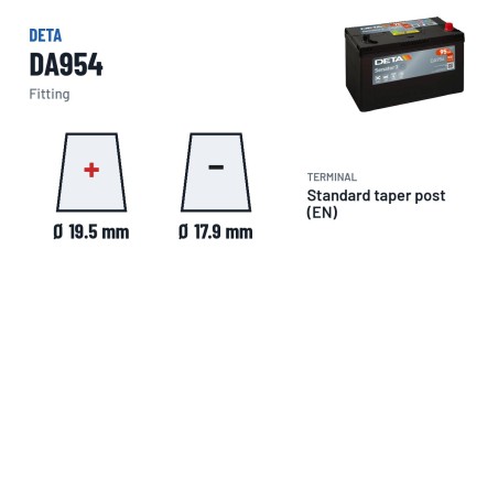 Bateria de carro Deta DA954 12V 95Ah 800A – terminal e fixação