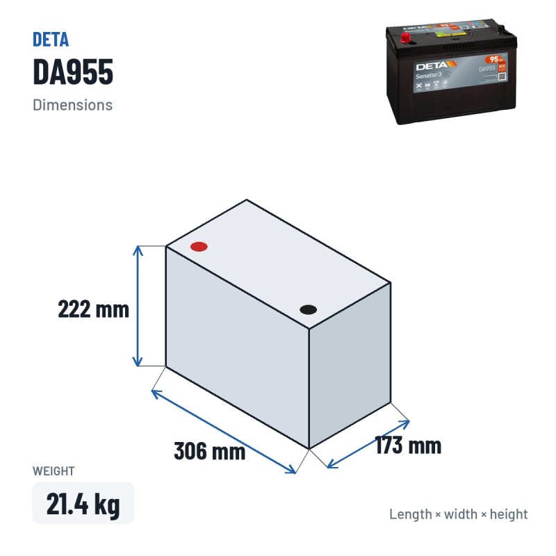 Batterie voiture Deta DA955 12V 95Ah 800A | baterias.com