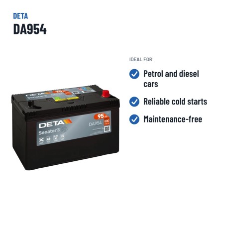 Autobatterie Deta DA954 12V 95Ah 800A – empfohlene Einsatzbereiche