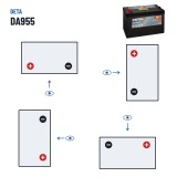 Car battery Deta DA955 12V 95Ah 800A | baterias.com