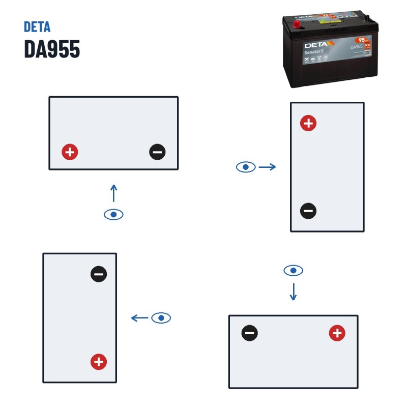 Batterie voiture Deta DA955 12V 95Ah 800A | baterias.com