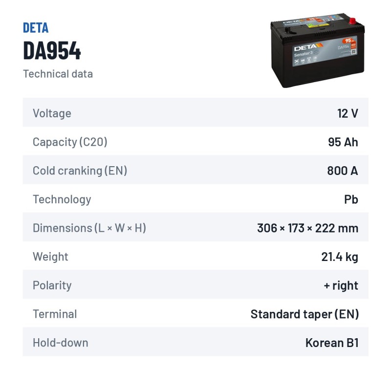 Batteria auto Deta DA954 12V 95Ah 800A – scheda tecnica