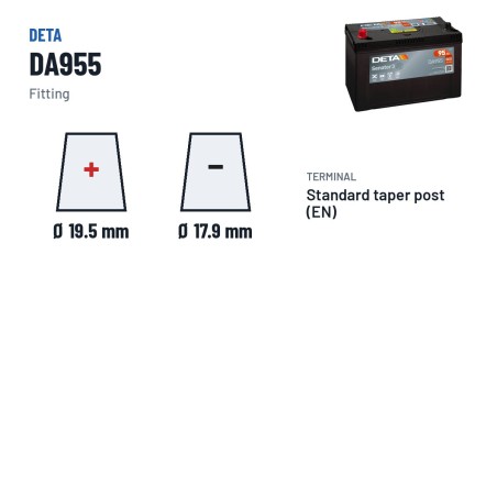 Car battery Deta DA955 12V 95Ah 800A | baterias.com