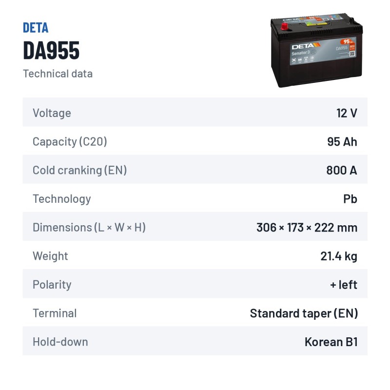 Car battery Deta DA955 12V 95Ah 800A | baterias.com