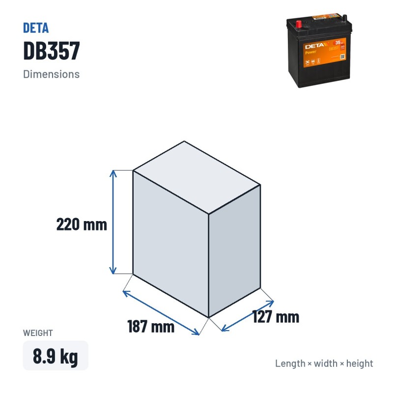 Car battery Deta DB357 12V 35Ah 240A – dimensions 187 × 127 × 220 mm