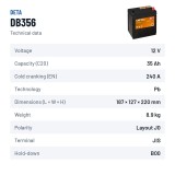 Batterie voiture Deta DB356 12V 35Ah 240A – fiche technique